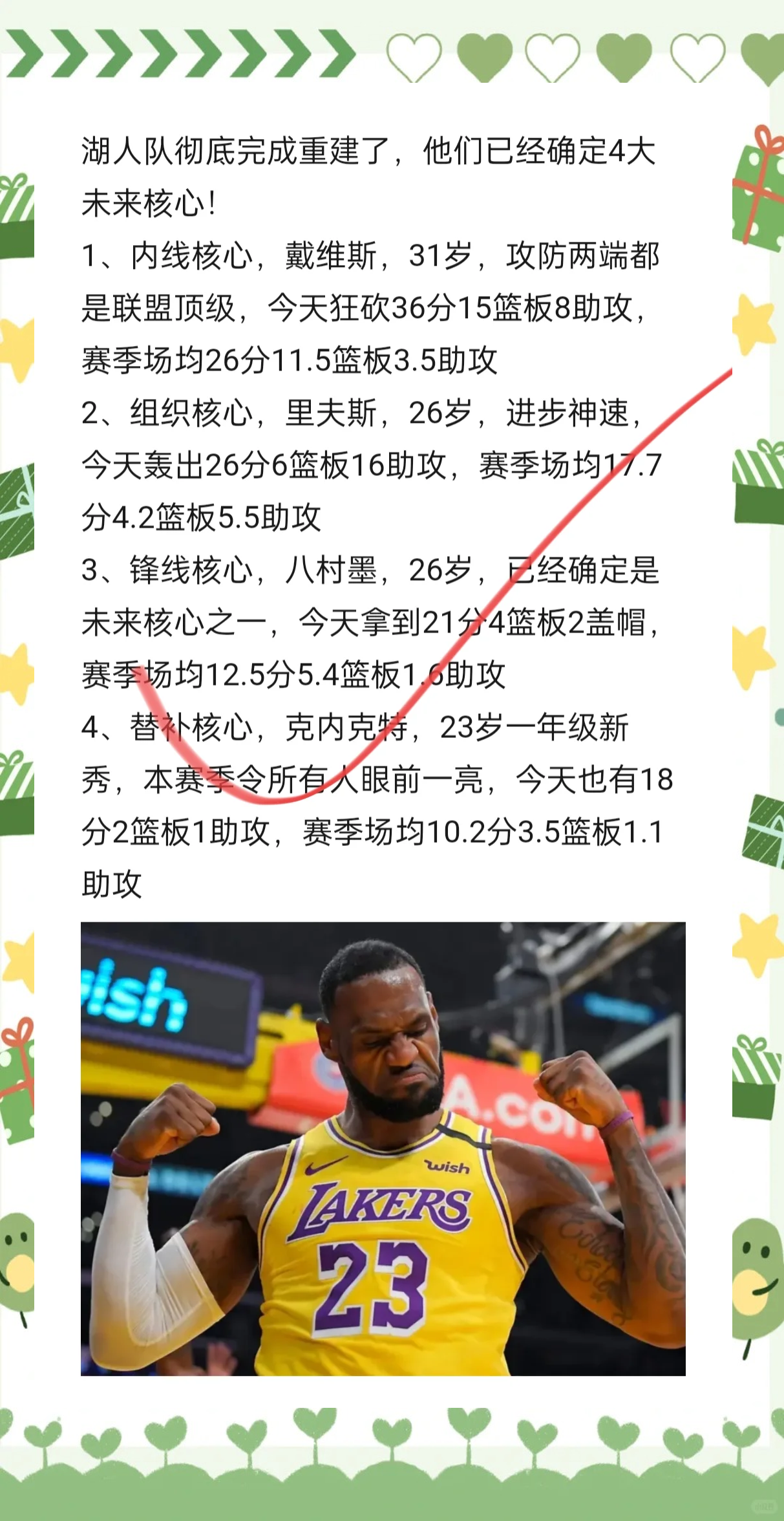热火核心球员伤退，球队未来走势成疑，喜欢最大.
